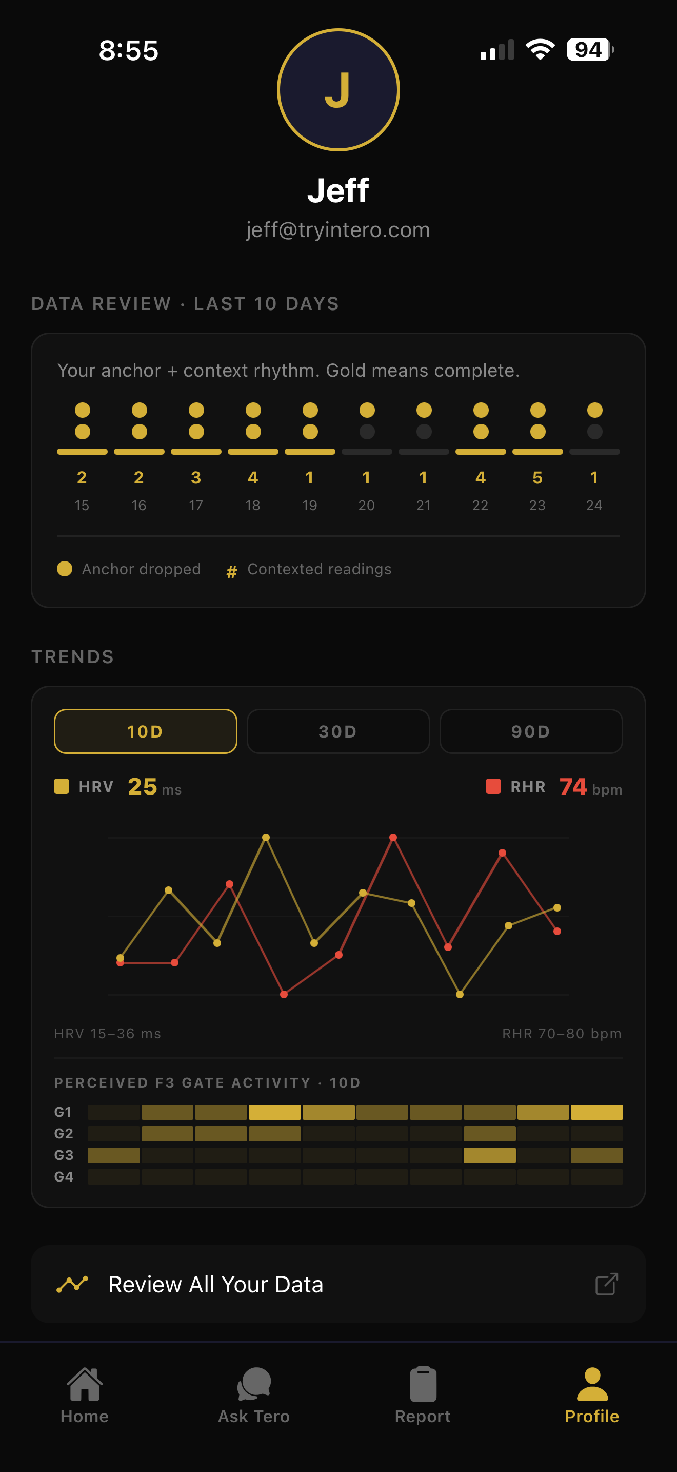 Profile screen
